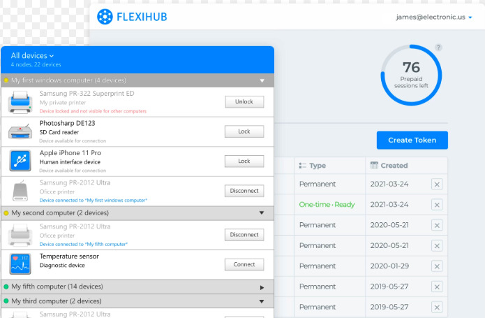 Fonctionnalités de FlexiHub