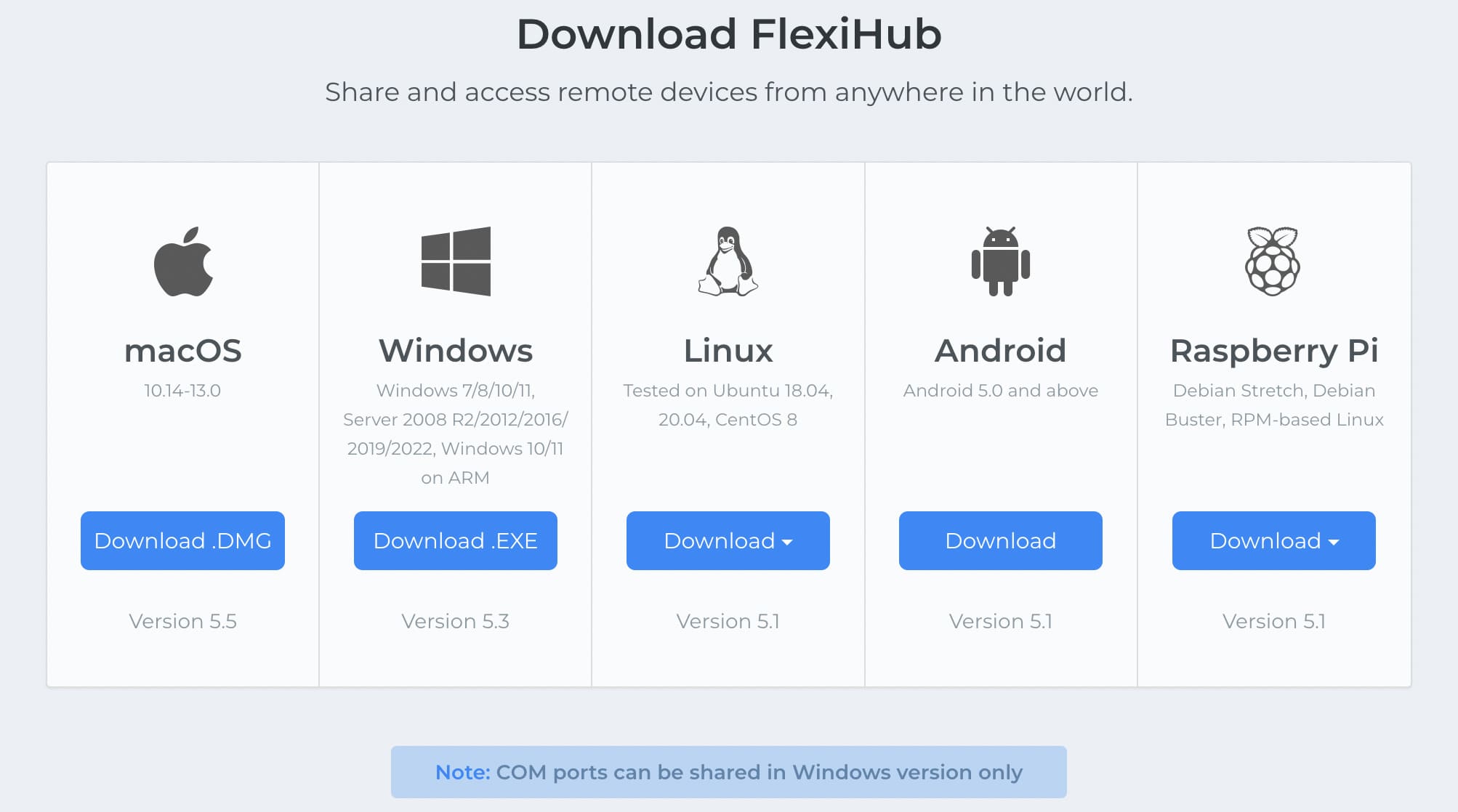 Install FlexiHub on the computer that will be the server
