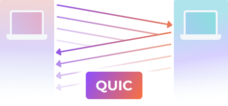  QUIC connections